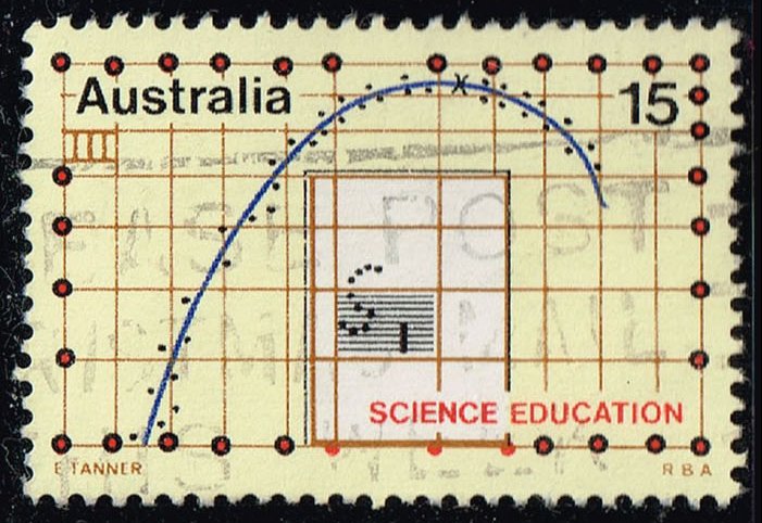 Australia #604 Science Education; Used - Click Image to Close